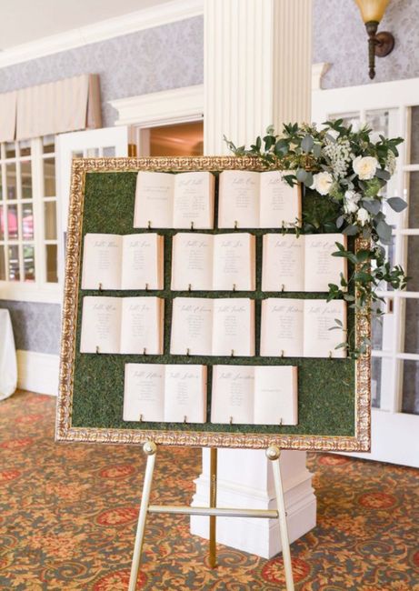 Tableau “ Tema Disney” - 2