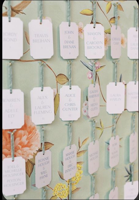 Idee tableau mariage - 2