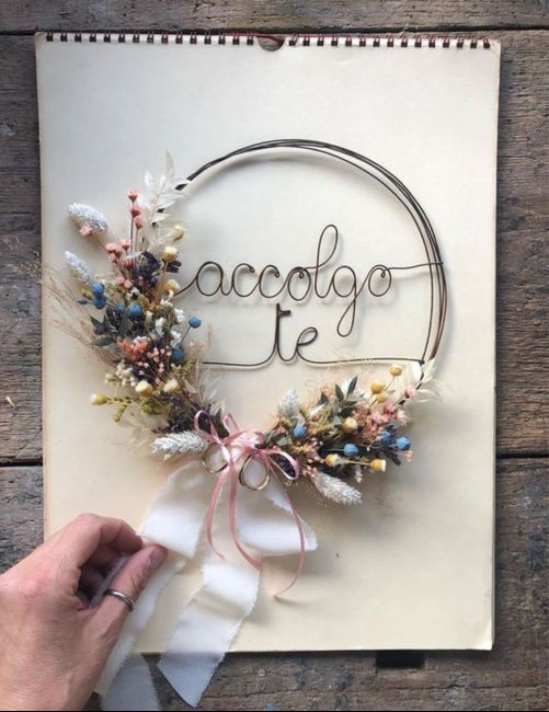 Come sarà il portafedi? 2