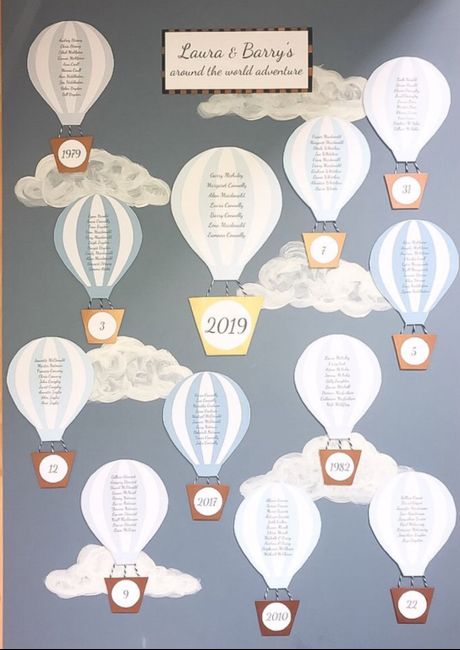 Tema mongolfiera - 2