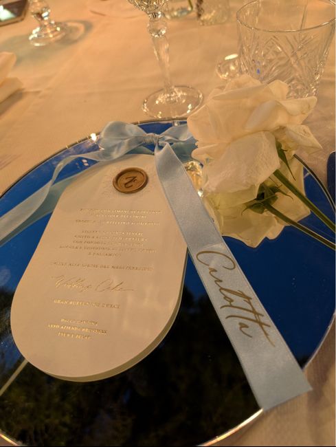 Kit partecipazioni - 6