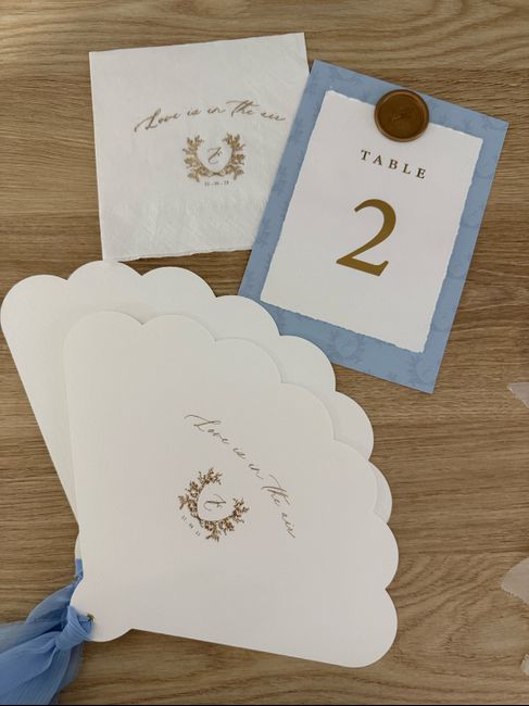 Kit partecipazioni 17