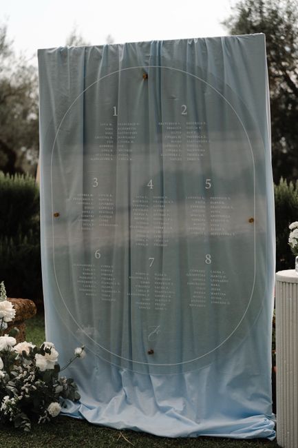 Idee per tableau mariage elegante tavoli imperiali - 1