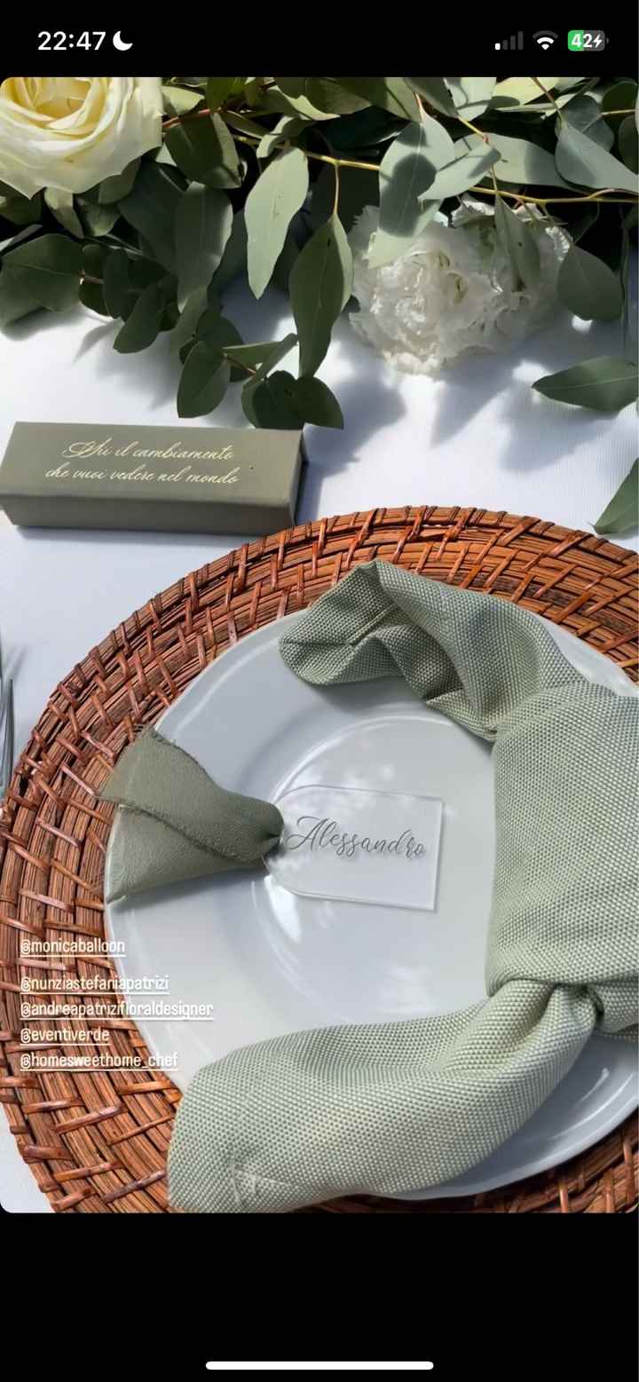 Consigli segnaposto - 1