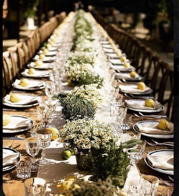 Preventivo tavoli imperiali - 1