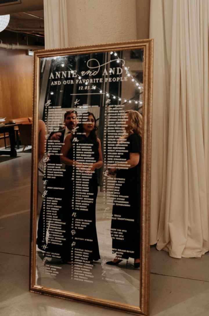 Tableau de Mariage per Tavoli imperiali: è davvero necessario? - 1