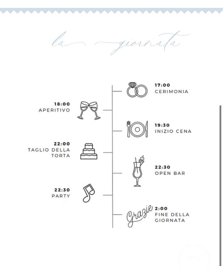 Timeline matrimonio - come definirla? - 1