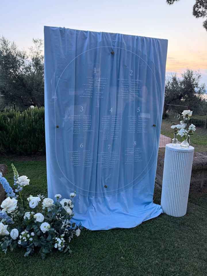 Kit partecipazioni - 5