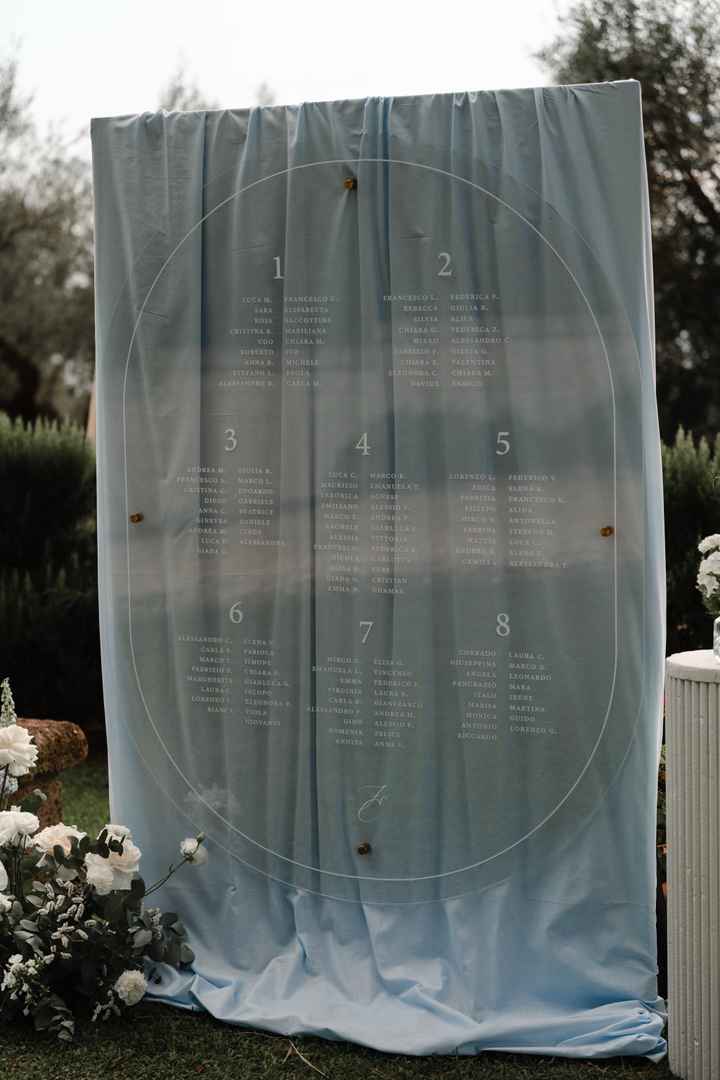 Idee per tableau mariage elegante tavoli imperiali - 1