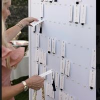Tableau con tanti tavoli, sì o no? Idee? - 1