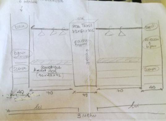 progetto cabina armadio