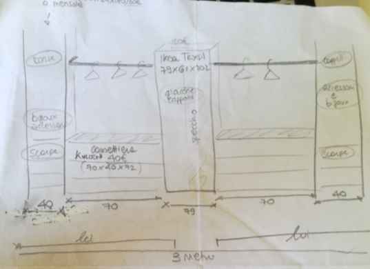 progetto cabina armadio