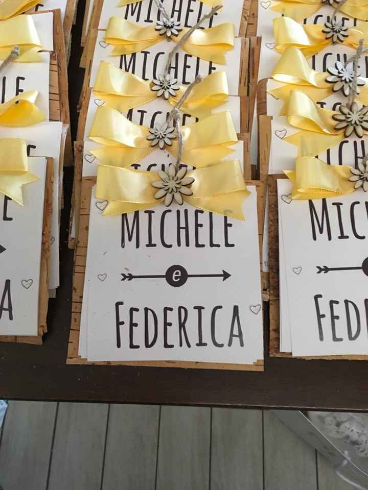 Partecipazioni fai da te - 3