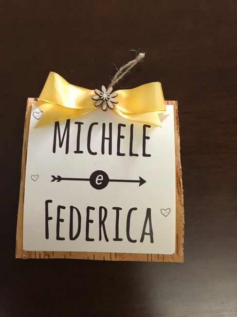 Partecipazioni economiche - 3