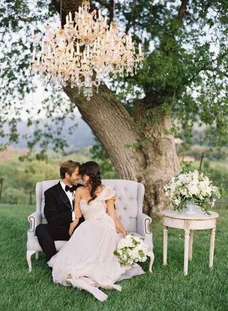 Quanti sono gli sposi di aprile 2016 su matrimonio.com?