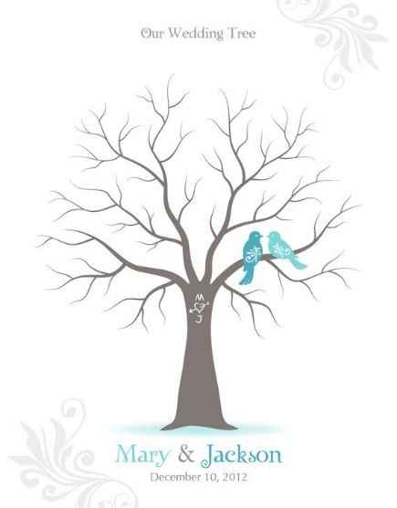 3 albero delle impronte