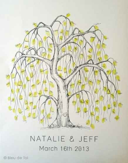 7 albero delle impronte