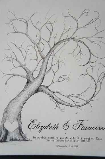 8 albero delle impronte
