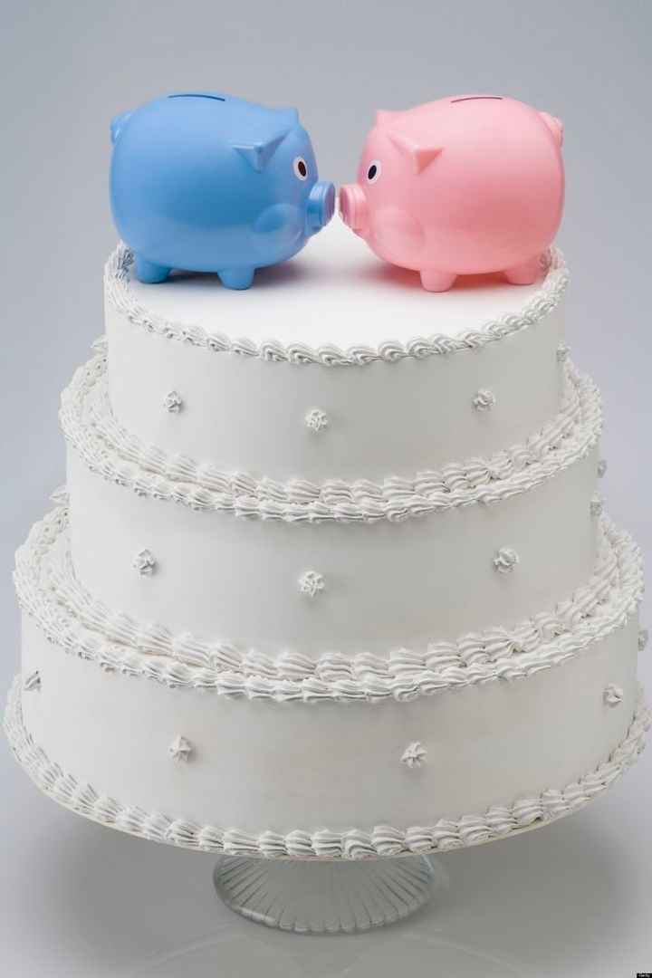 budget matrimonio