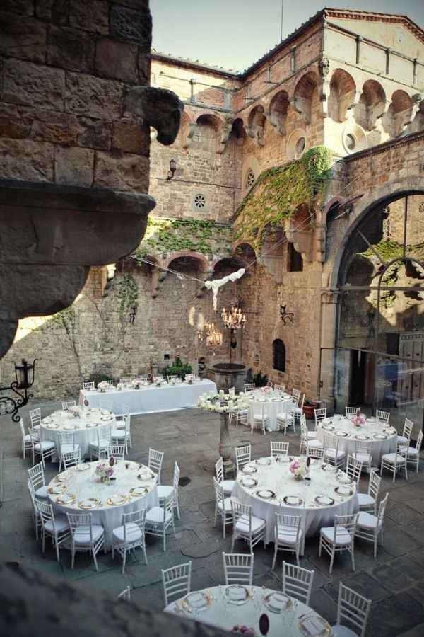 Che location avete scelto?
