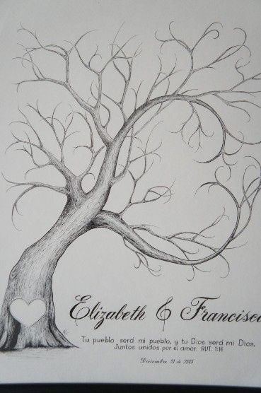 8 albero delle impronte