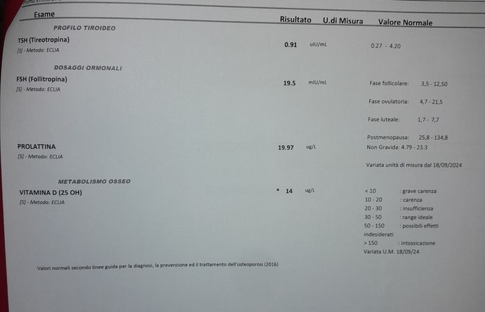 PMA 2024/2025 - 1