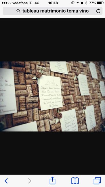 Idee per tema vino - 1