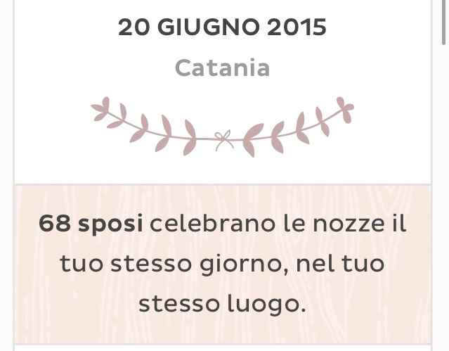 Quante sposine su matrimonio.com celebrano le nozze lo stesso giorno nella stessa città?vediamo qual