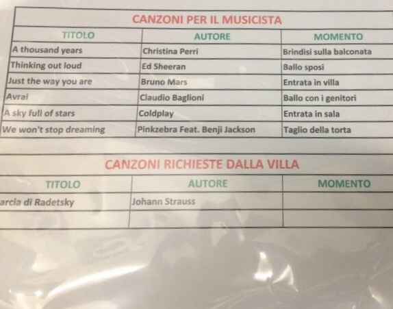 Alle prese con la scelta musica ricevimento - 1