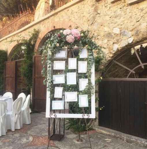 A.a.a. cercasi idea per tableau de mariage 2