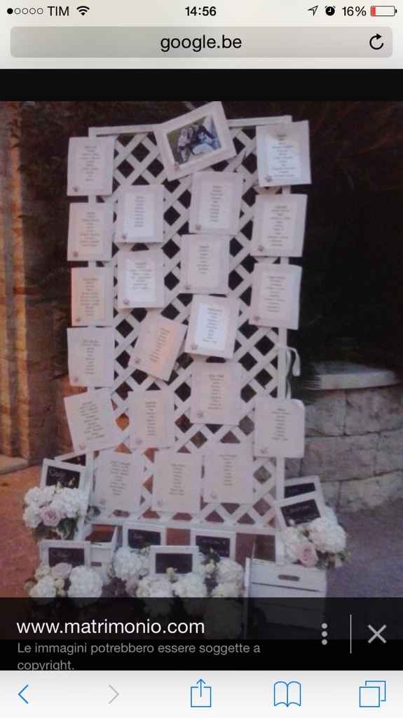 Stile shabby chic e tableau - 2