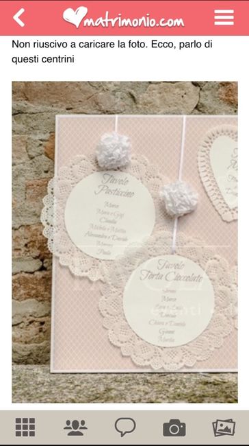 Stile shabby chic e tableau - 4