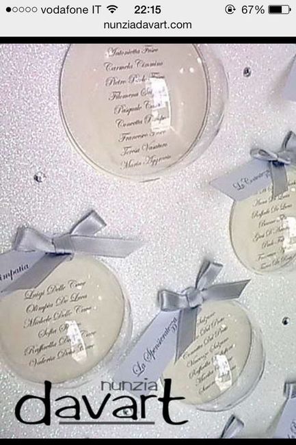 A cosa è ispirato il vostro matrimonio..? - 2