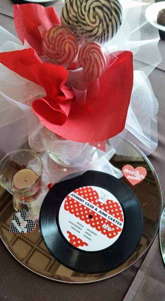 Tableu a tema: ligabue - 4