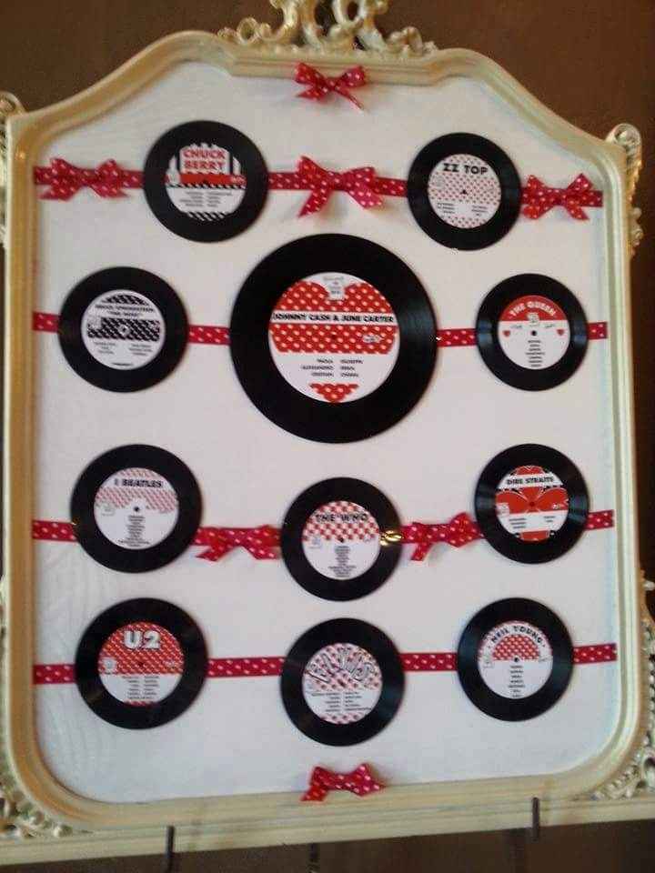 Matrimonio a tema: qual'è il vostro? - 5