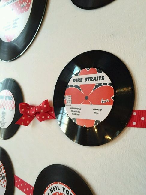 Tableu a tema: ligabue - 3