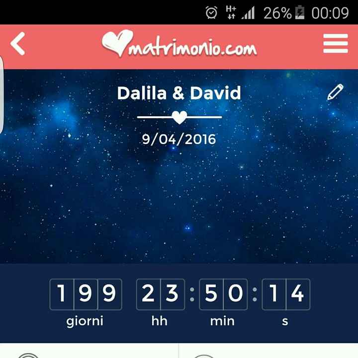 E il 2 se ne va... -199! - 1