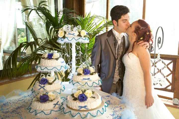 9-4-2016: il nostro grande giorno ? - 28