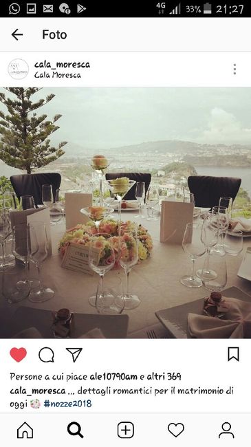 Candele sui tavoli.. vanno bene per un pranzo? 1