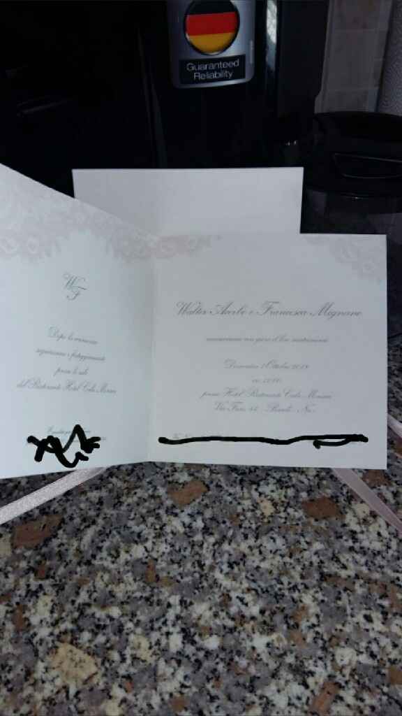 Ordinate partecipazioni *--* - 2