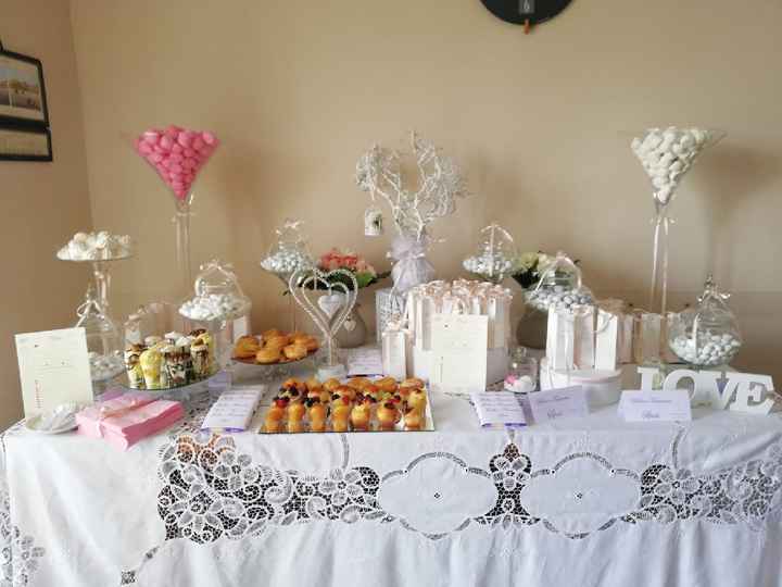 Confettata 😊 cosa darete agli invitati per portarsi via i confetti? - 1