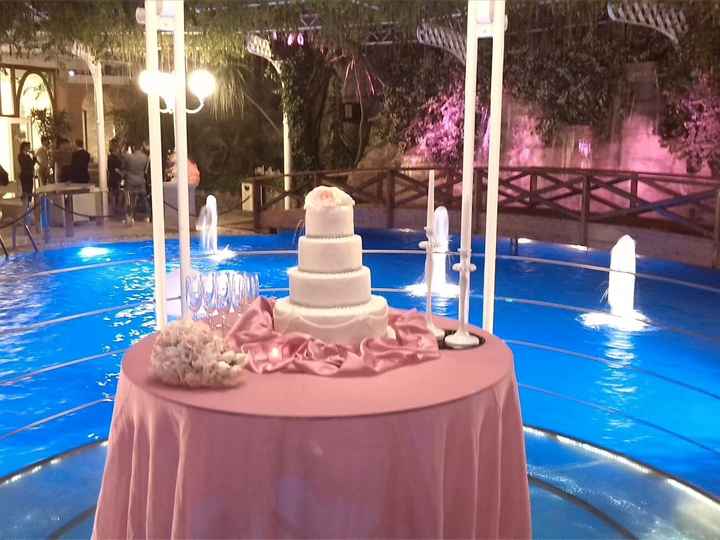 Ho prenotato il ristorante 😊 - 5