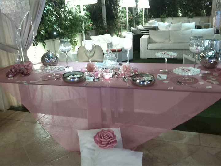 Ho prenotato il ristorante 😊 - 6