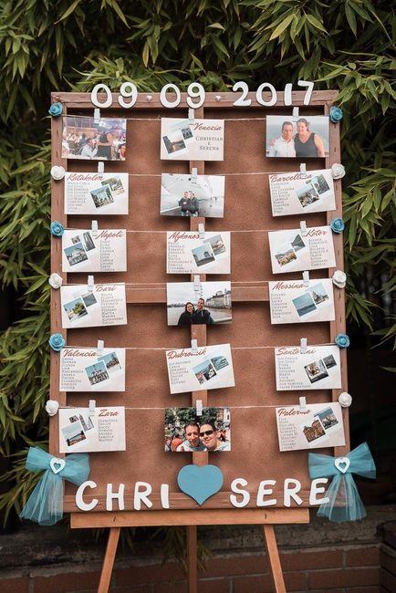 Fogli tavoli tableau 1