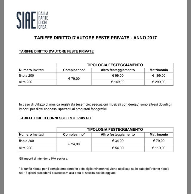 Questione siae - 1