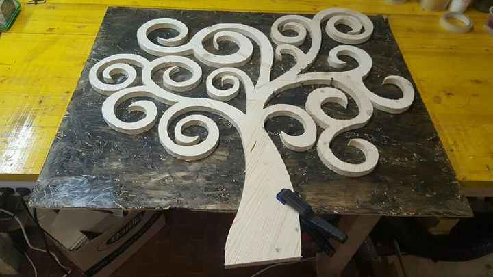  Realizzazione tableau - 1
