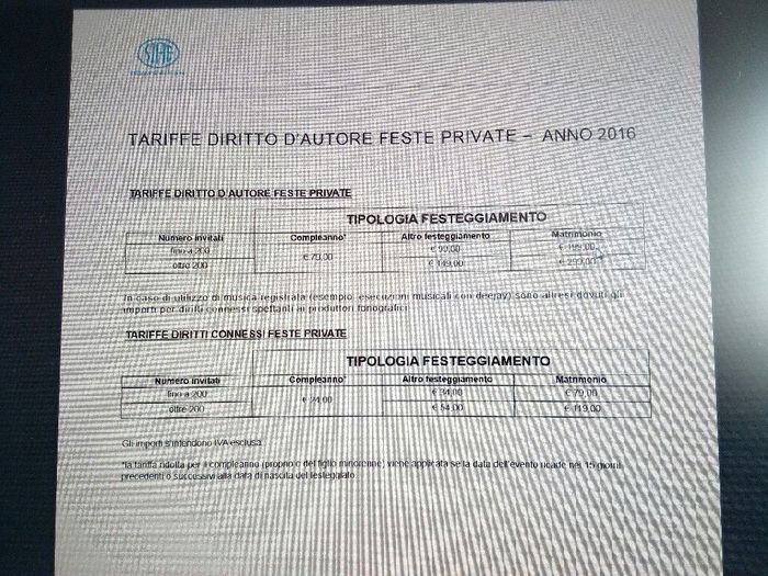 E pure la siae la abbiamo pagata. 1