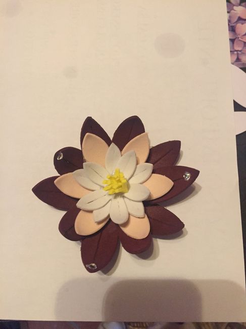Il mio segnaposto preferito! - 1