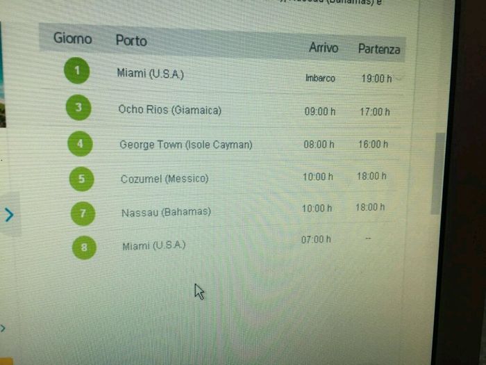 Viaggio di nozze crociera ai caraibi - 2