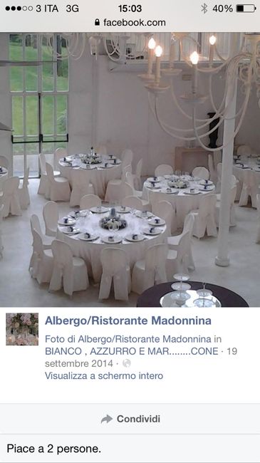 Non è il posto che immaginavo! - 2